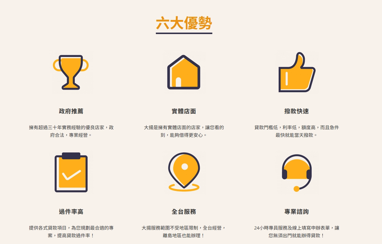 台北軍公教貸款