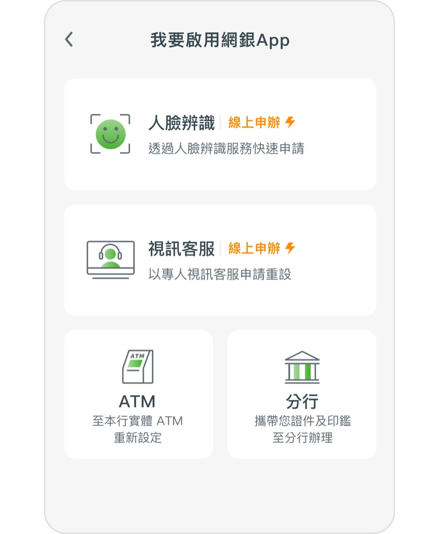 選擇視訊客服進行線上申辦。