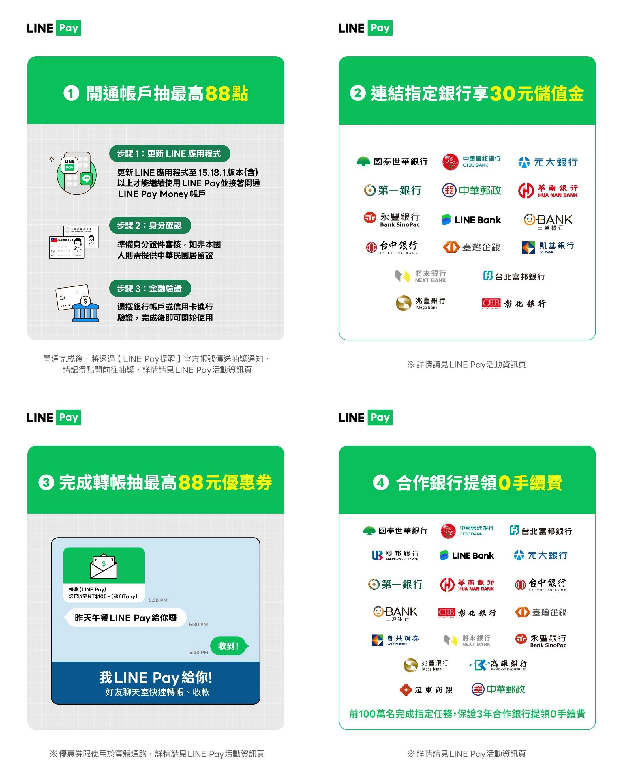 LINE Pay Money 上線優惠與任務回饋整理說明!