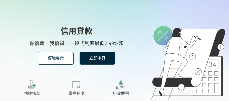 國泰世華信用貸款