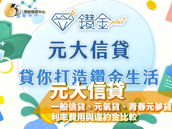淺藍色插畫風的元大信貸「鑽金plus」宣傳圖，周圍有金幣與鈔票圖案，封面大字「元大信貸」