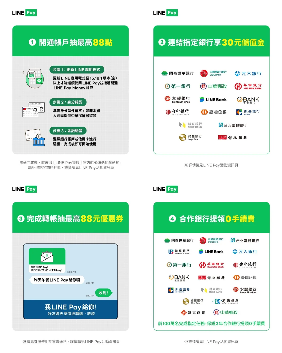 LINE Pay Money 上線優惠與任務回饋整理說明！