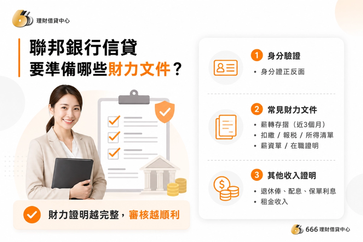 聯邦銀行信貸要準備哪些財力文件