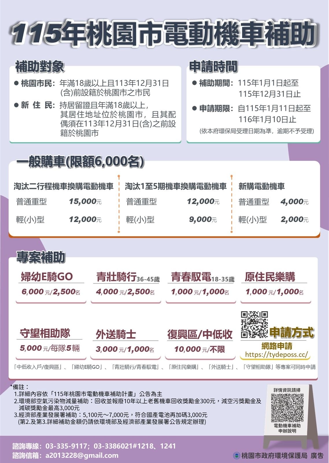 115 年桃園市電動機車補助